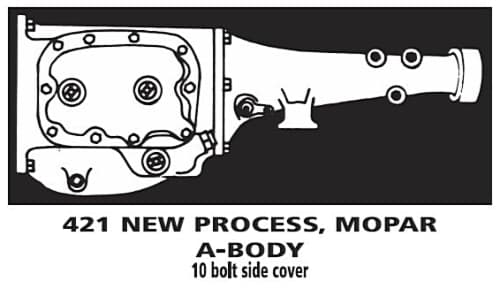 Växelspakssats manuell