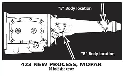 Växelspakssats manuell