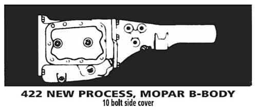 Växelspakssats manuell