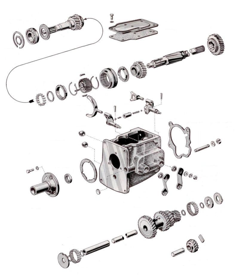 Packningssats manuell-2