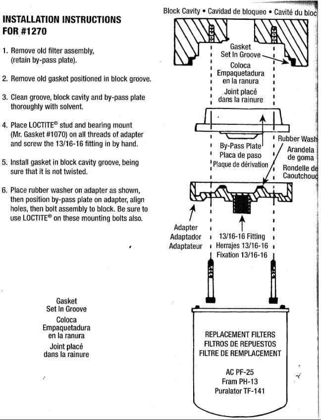 Oljefilteradapter flyttkit-2