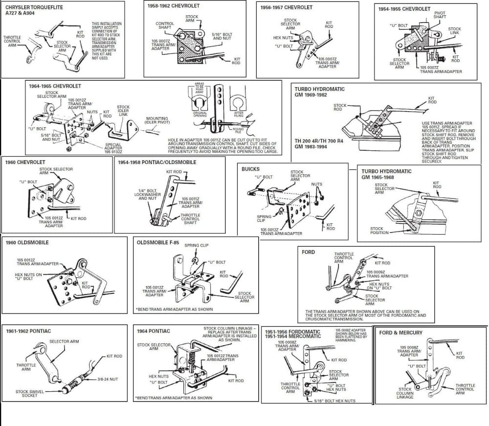 Växelväljarsats automat-2