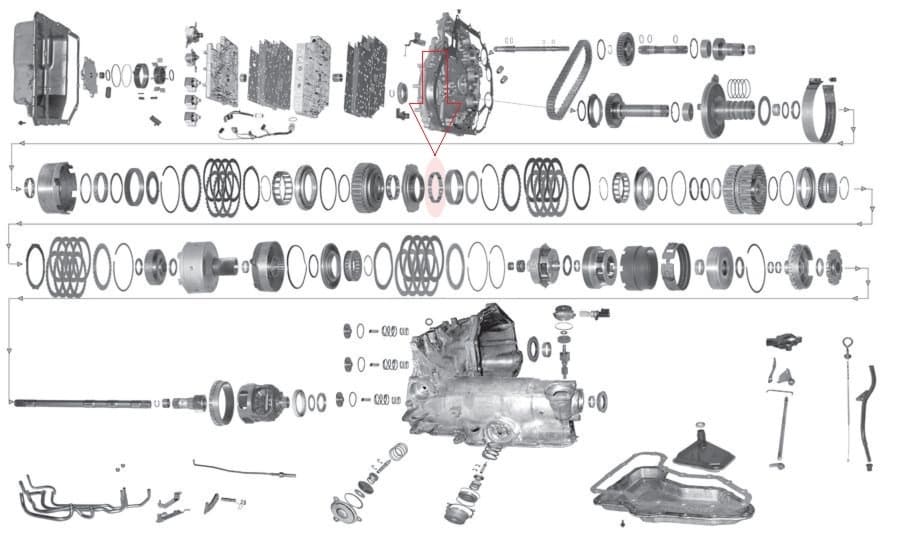 Envägsfrikoppling automat-2