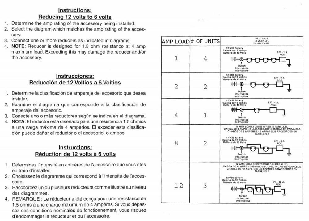 Fläktmotstånd HVAC