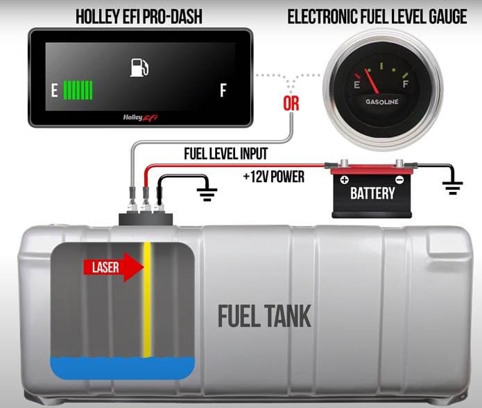 Bränslenivågivare-8