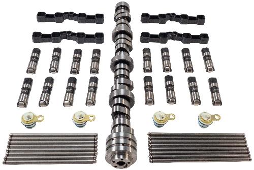 Cylinder avaktivering sats