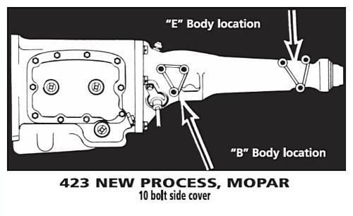 Växelspakssats manuell