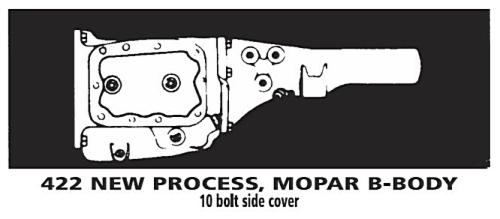 Växelspakssats manuell