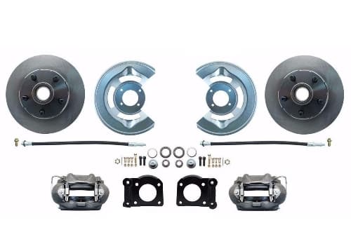 Broms konverteringssats