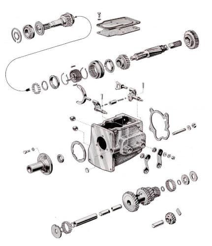 Packningssats manuell