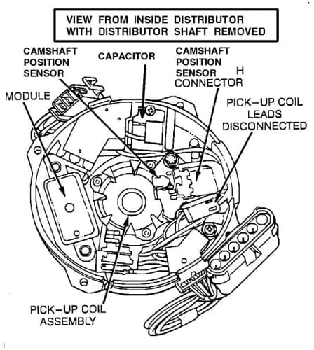 Impulsgivare fördelare-4