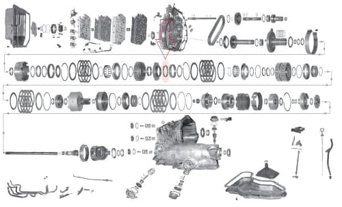 Envägsfrikoppling automat