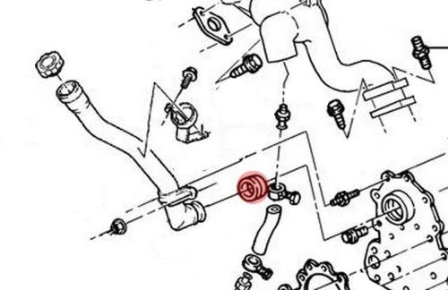 Genomföring påfyllningsrör motorolja