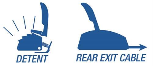 Komplett växelspaksenhet