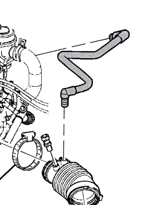 Vevhusventilationsrör (PCV)-3