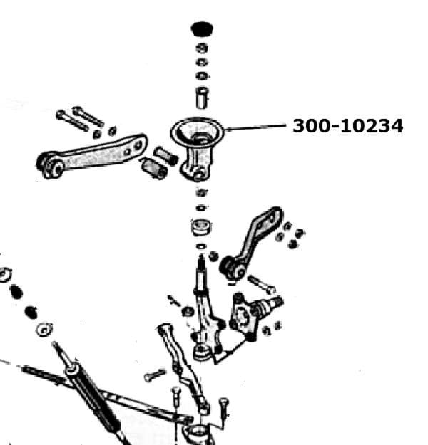 Trunnion-2