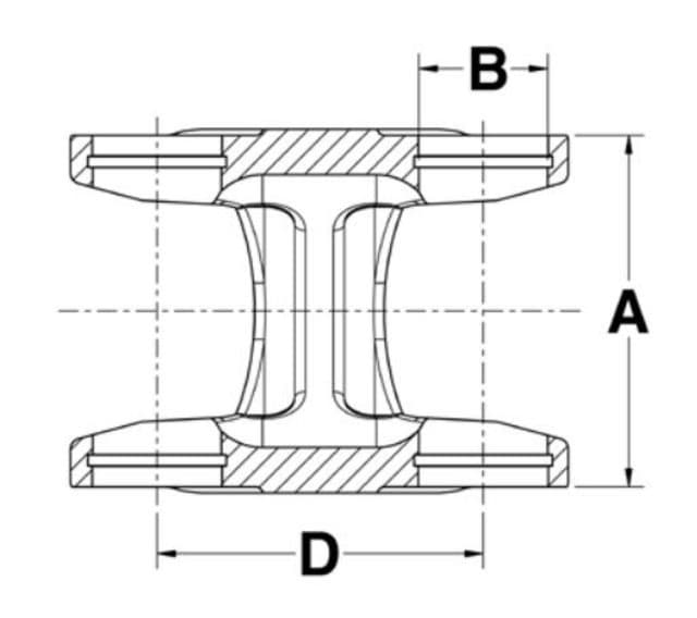 Dubbelkardan H-yoke-4