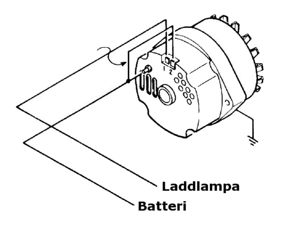 Generator-2