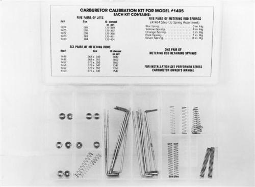 Kalibreringssats förgasare