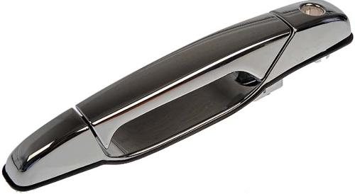 Dörrhandtag utvändig