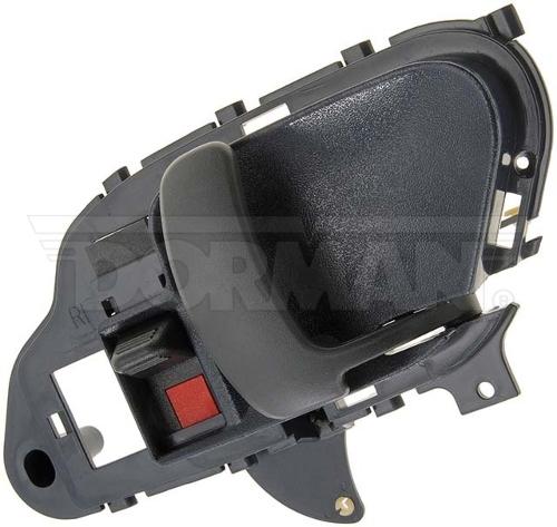 Dörrhandtag invändig